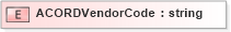 XSD Diagram of ACORDVendorCode in schema xmlife2_20_01_xsd (Acord - Life, Annuity & Health Standards Program)
