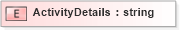 XSD Diagram of ActivityDetails in schema xmlife2_20_01_xsd (Acord - Life, Annuity & Health Standards Program)