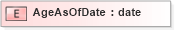 XSD Diagram of AgeAsOfDate in schema xmlife2_20_01_xsd (Acord - Life, Annuity & Health Standards Program)