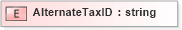 XSD Diagram of AlternateTaxID in schema xmlife2_20_01_xsd (Acord - Life, Annuity & Health Standards Program)