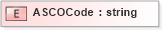 XSD Diagram of ASCOCode in schema xmlife2_20_01_xsd (Acord - Life, Annuity & Health Standards Program)