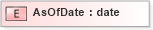 XSD Diagram of AsOfDate in schema xmlife2_20_01_xsd (Acord - Life, Annuity & Health Standards Program)