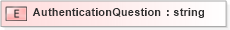 XSD Diagram of AuthenticationQuestion in schema txlife2_20_01_xsd (Acord - Life, Annuity & Health Standards Program)