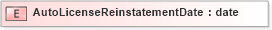 XSD Diagram of AutoLicenseReinstatementDate in schema xmlife2_20_01_xsd (Acord - Life, Annuity & Health Standards Program)