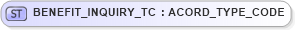 XSD Diagram of BENEFIT_INQUIRY_TC in schema txlife2_20_01_xsd (Acord - Life, Annuity & Health Standards Program)