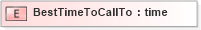 XSD Diagram of BestTimeToCallTo in schema xmlife2_20_01_xsd (Acord - Life, Annuity & Health Standards Program)