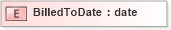 XSD Diagram of BilledToDate in schema xmlife2_20_01_xsd (Acord - Life, Annuity & Health Standards Program)