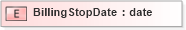 XSD Diagram of BillingStopDate in schema xmlife2_20_01_xsd (Acord - Life, Annuity & Health Standards Program)