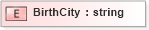XSD Diagram of BirthCity in schema xmlife2_20_01_xsd (Acord - Life, Annuity & Health Standards Program)