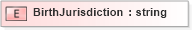 XSD Diagram of BirthJurisdiction in schema xmlife2_20_01_xsd (Acord - Life, Annuity & Health Standards Program)
