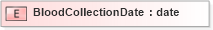 XSD Diagram of BloodCollectionDate in schema xmlife2_20_01_xsd (Acord - Life, Annuity & Health Standards Program)