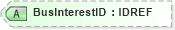 XSD Diagram of BusInterestID in schema xmlife2_20_01_xsd (Acord - Life, Annuity & Health Standards Program)