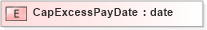 XSD Diagram of CapExcessPayDate in schema xmlife2_20_01_xsd (Acord - Life, Annuity & Health Standards Program)