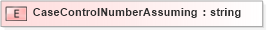 XSD Diagram of CaseControlNumberAssuming in schema xmlife2_20_01_xsd (Acord - Life, Annuity & Health Standards Program)