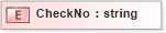 XSD Diagram of CheckNo in schema xmlife2_20_01_xsd (Acord - Life, Annuity & Health Standards Program)