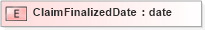 XSD Diagram of ClaimFinalizedDate in schema xmlife2_20_01_xsd (Acord - Life, Annuity & Health Standards Program)