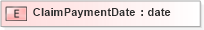 XSD Diagram of ClaimPaymentDate in schema xmlife2_20_01_xsd (Acord - Life, Annuity & Health Standards Program)