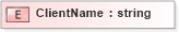 XSD Diagram of ClientName in schema xmlife2_20_01_xsd (Acord - Life, Annuity & Health Standards Program)