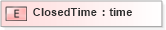 XSD Diagram of ClosedTime in schema xmlife2_20_01_xsd (Acord - Life, Annuity & Health Standards Program)