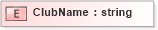 XSD Diagram of ClubName in schema xmlife2_20_01_xsd (Acord - Life, Annuity & Health Standards Program)