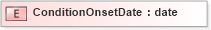XSD Diagram of ConditionOnsetDate in schema xmlife2_20_01_xsd (Acord - Life, Annuity & Health Standards Program)