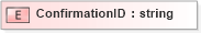 XSD Diagram of ConfirmationID in schema txlife2_20_01_xsd (Acord - Life, Annuity & Health Standards Program)