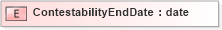 XSD Diagram of ContestabilityEndDate in schema xmlife2_20_01_xsd (Acord - Life, Annuity & Health Standards Program)