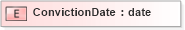 XSD Diagram of ConvictionDate in schema xmlife2_20_01_xsd (Acord - Life, Annuity & Health Standards Program)