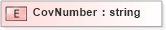 XSD Diagram of CovNumber in schema xmlife2_20_01_xsd (Acord - Life, Annuity & Health Standards Program)