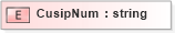 XSD Diagram of CusipNum in schema xmlife2_20_01_xsd (Acord - Life, Annuity & Health Standards Program)
