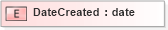 XSD Diagram of DateCreated in schema xmlife2_20_01_xsd (Acord - Life, Annuity & Health Standards Program)