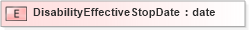 XSD Diagram of DisabilityEffectiveStopDate in schema xmlife2_20_01_xsd (Acord - Life, Annuity & Health Standards Program)