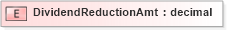 XSD Diagram of DividendReductionAmt in schema xmlife2_20_01_xsd (Acord - Life, Annuity & Health Standards Program)