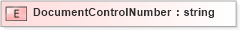 XSD Diagram of DocumentControlNumber in schema xmlife2_20_01_xsd (Acord - Life, Annuity & Health Standards Program)