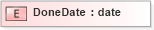 XSD Diagram of DoneDate in schema xmlife2_20_01_xsd (Acord - Life, Annuity & Health Standards Program)