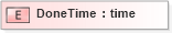 XSD Diagram of DoneTime in schema xmlife2_20_01_xsd (Acord - Life, Annuity & Health Standards Program)