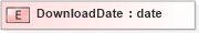 XSD Diagram of DownloadDate in schema xmlife2_20_01_xsd (Acord - Life, Annuity & Health Standards Program)