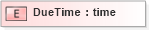 XSD Diagram of DueTime in schema xmlife2_20_01_xsd (Acord - Life, Annuity & Health Standards Program)