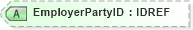 XSD Diagram of EmployerPartyID in schema xmlife2_20_01_xsd (Acord - Life, Annuity & Health Standards Program)