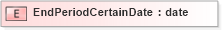 XSD Diagram of EndPeriodCertainDate in schema xmlife2_20_01_xsd (Acord - Life, Annuity & Health Standards Program)