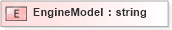 XSD Diagram of EngineModel in schema xmlife2_20_01_xsd (Acord - Life, Annuity & Health Standards Program)