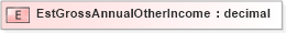 XSD Diagram of EstGrossAnnualOtherIncome in schema xmlife2_20_01_xsd (Acord - Life, Annuity & Health Standards Program)