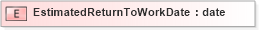 XSD Diagram of EstimatedReturnToWorkDate in schema xmlife2_20_01_xsd (Acord - Life, Annuity & Health Standards Program)