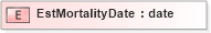 XSD Diagram of EstMortalityDate in schema xmlife2_20_01_xsd (Acord - Life, Annuity & Health Standards Program)