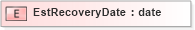 XSD Diagram of EstRecoveryDate in schema xmlife2_20_01_xsd (Acord - Life, Annuity & Health Standards Program)