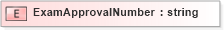 XSD Diagram of ExamApprovalNumber in schema xmlife2_20_01_xsd (Acord - Life, Annuity & Health Standards Program)