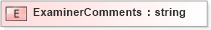 XSD Diagram of ExaminerComments in schema xmlife2_20_01_xsd (Acord - Life, Annuity & Health Standards Program)