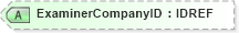 XSD Diagram of ExaminerCompanyID in schema xmlife2_20_01_xsd (Acord - Life, Annuity & Health Standards Program)