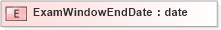 XSD Diagram of ExamWindowEndDate in schema xmlife2_20_01_xsd (Acord - Life, Annuity & Health Standards Program)