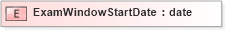 XSD Diagram of ExamWindowStartDate in schema xmlife2_20_01_xsd (Acord - Life, Annuity & Health Standards Program)